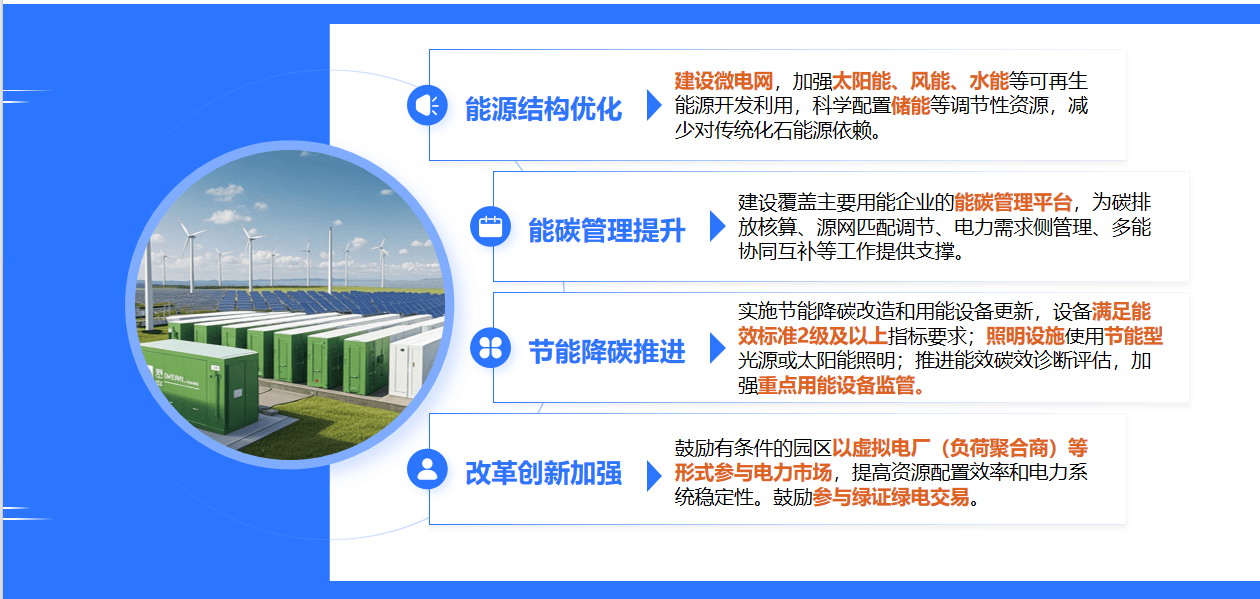 安科瑞賦能零碳未來：AcrelEMS3.0能效管理平臺打造園區(qū)能效管理新范式