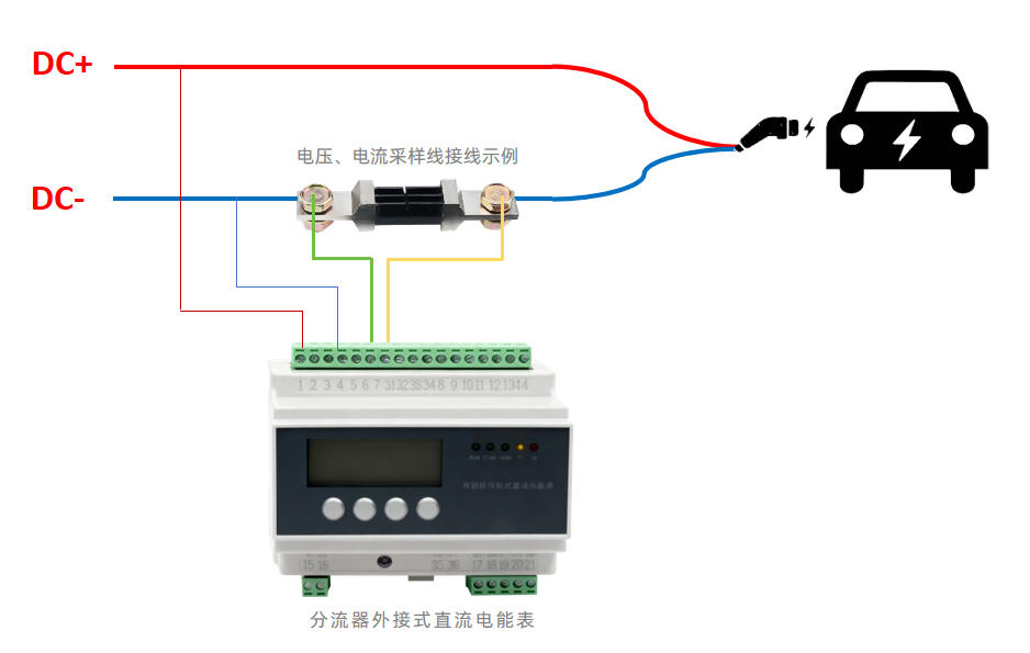 直流表作弊零門檻？找準這個分流器漏洞，輕松多算電費