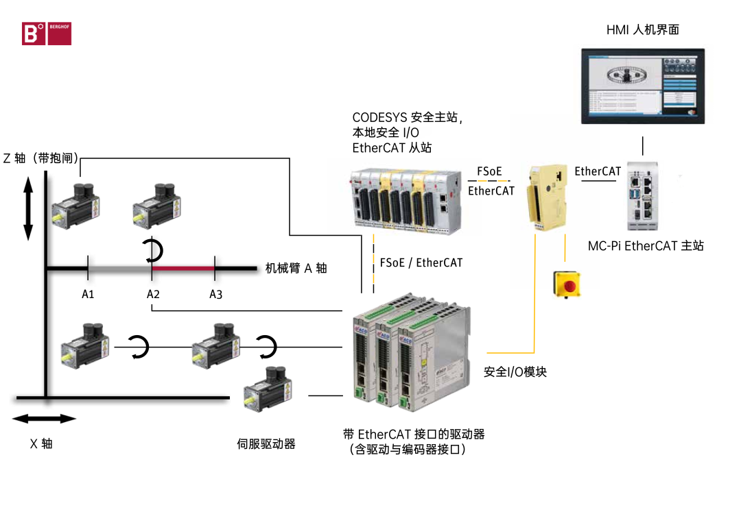 360149f6-1c60-11f1-96ea-92fbcf53809c.png