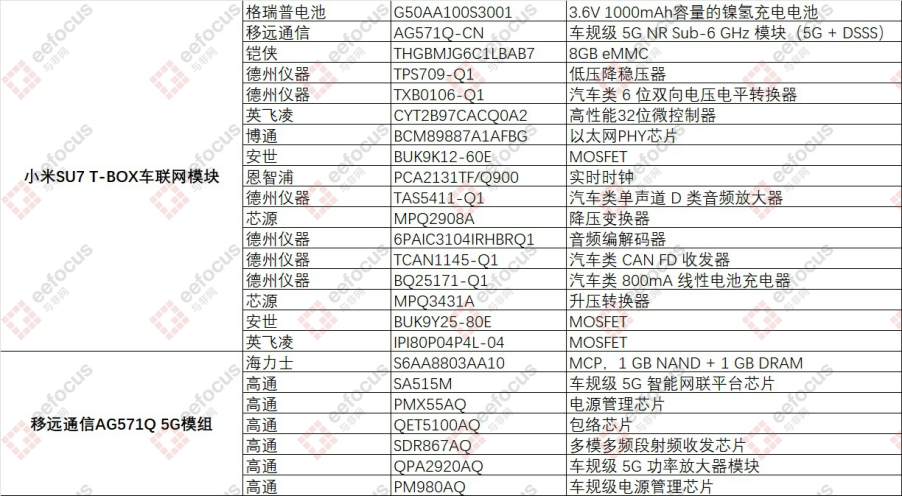 5298cfa2-1c6b-11f1-96ea-92fbcf53809c.png