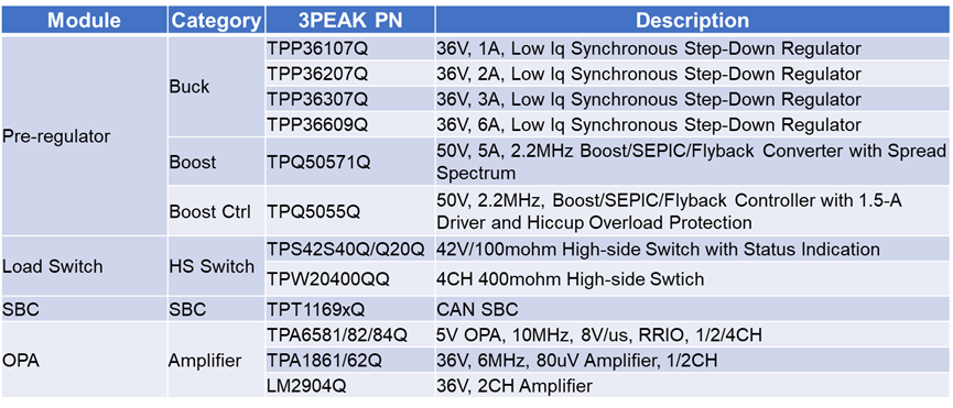 305ec97a-1ce6-11f1-96ea-92fbcf53809c.png