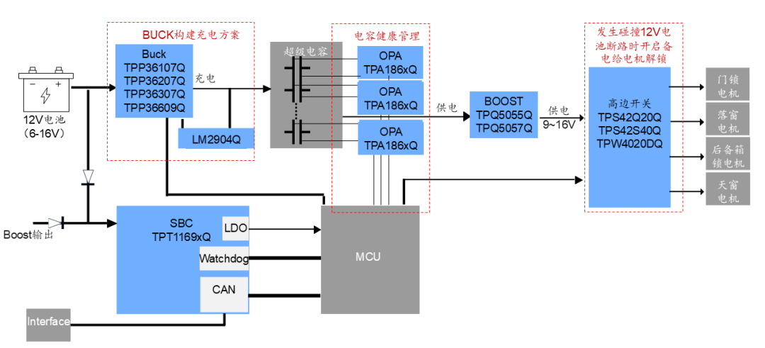 303f372c-1ce6-11f1-96ea-92fbcf53809c.png