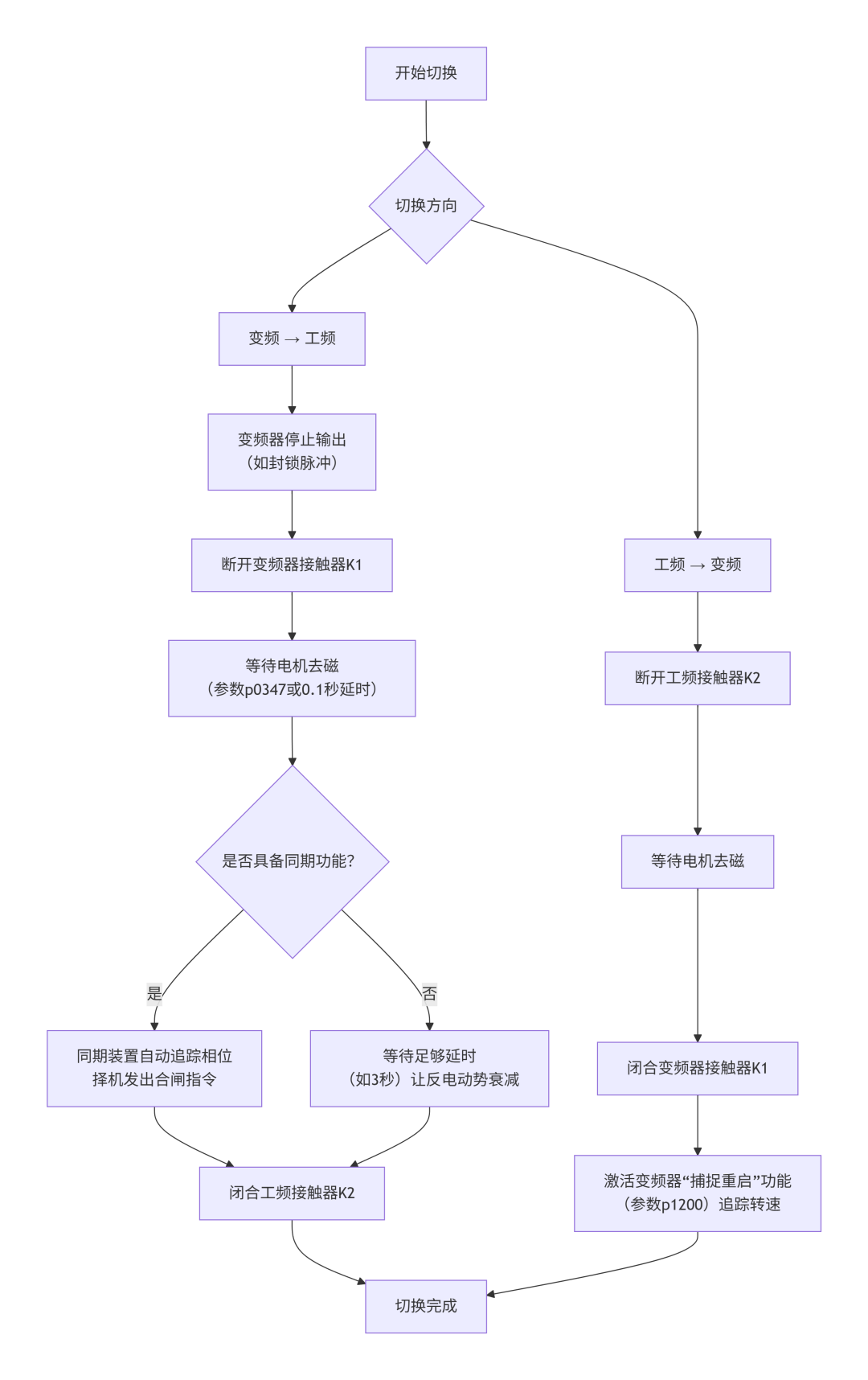 wKgZO2mw6xmABdjEAAJ5QBNlPAU148.png