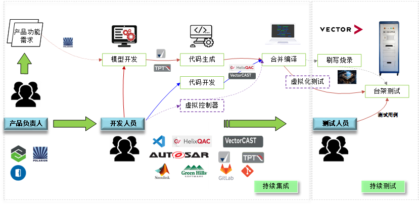 785333ee-1cee-11f1-96ea-92fbcf53809c.png