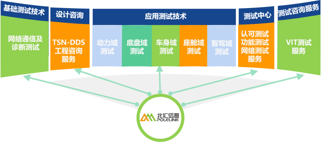 78b78038-1cee-11f1-96ea-92fbcf53809c.png
