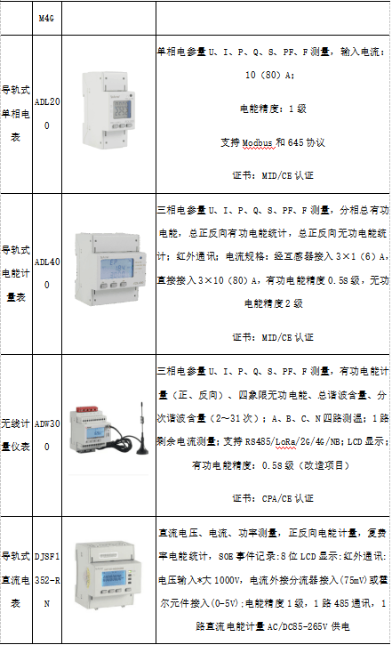 wKgZPGmxGHGAP2_eAACASKMUpHU409.png