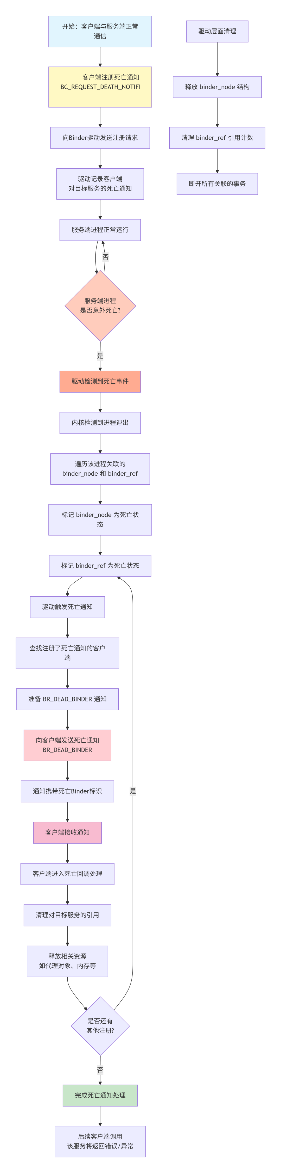 wKgZPGmyBYaABNlqAAVY0pnhK0A016.png