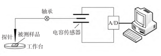 894ff19e-1d31-11f1-96ea-92fbcf53809c.png