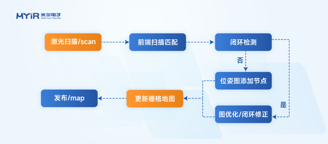 9163dc62-1da7-11f1-96ea-92fbcf53809c.png