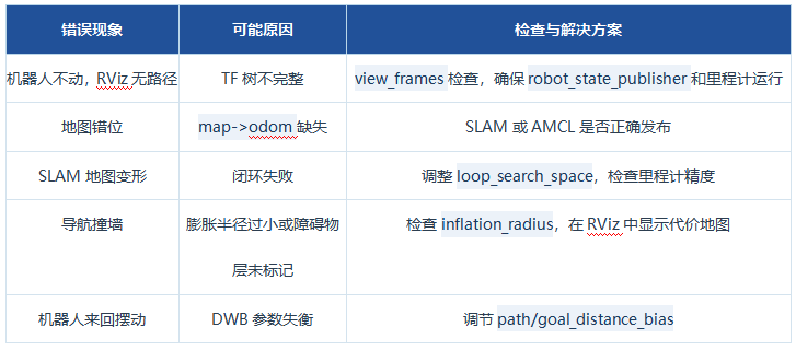 91c264da-1da7-11f1-96ea-92fbcf53809c.png