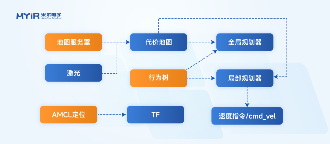 9187c1d6-1da7-11f1-96ea-92fbcf53809c.png