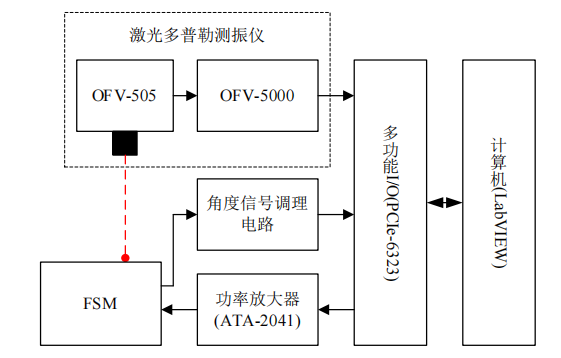 wKgZPGmyM6SAPb-tAACEU4dyHg4213.png