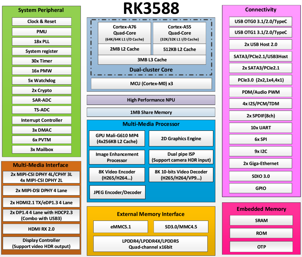 cd81a91e-1dbf-11f1-96ea-92fbcf53809c.png