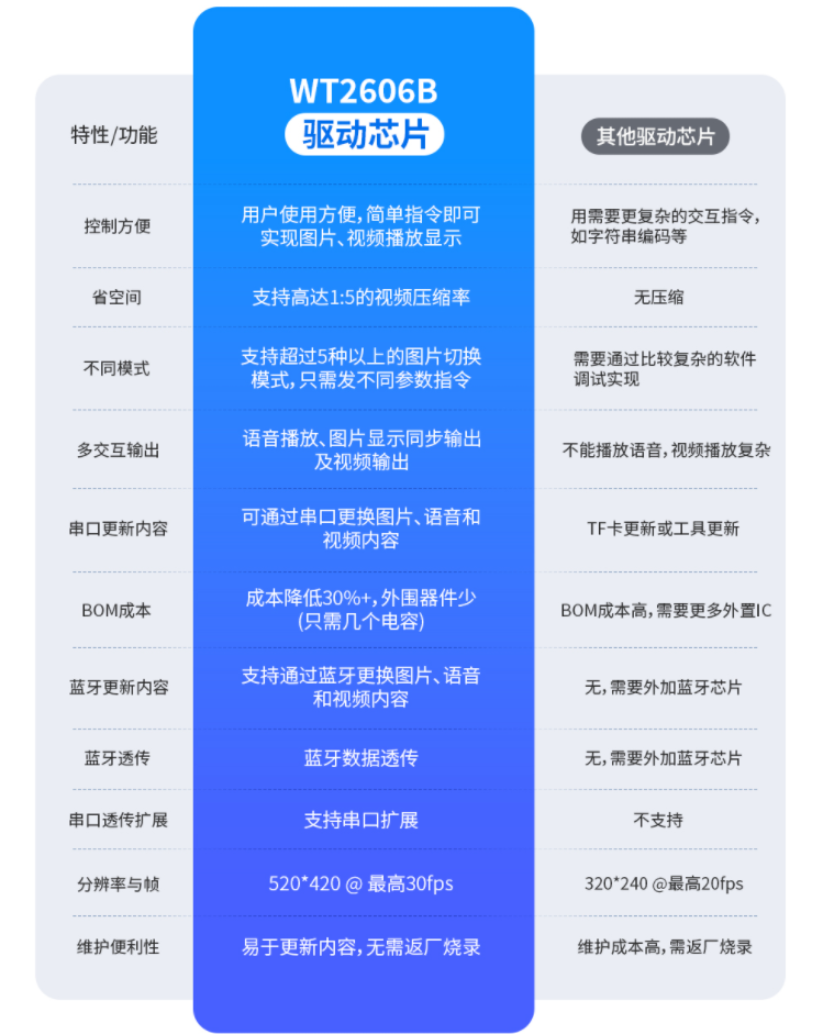 507db8a0-1ddc-11f1-96ea-92fbcf53809c.png