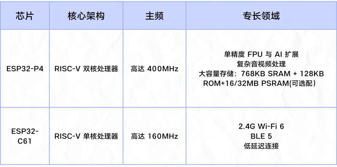 26df5178-1dfc-11f1-96ea-92fbcf53809c.png