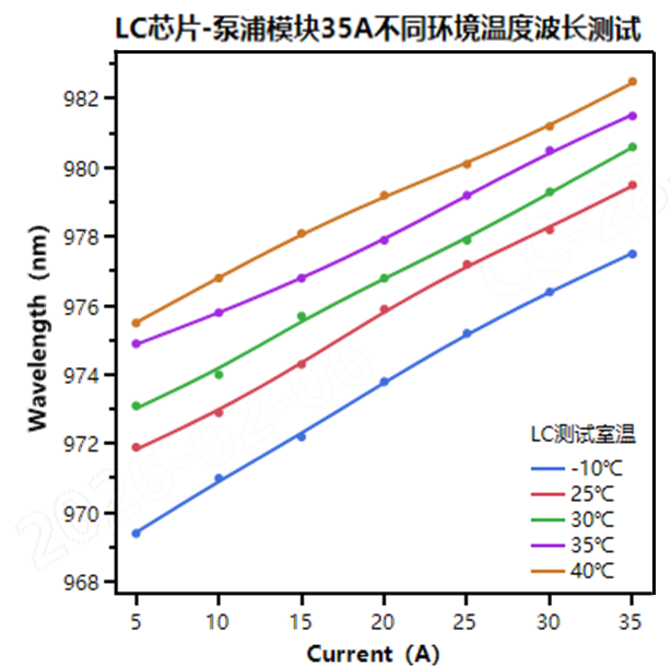 17ef7c60-1e0b-11f1-96ea-92fbcf53809c.png