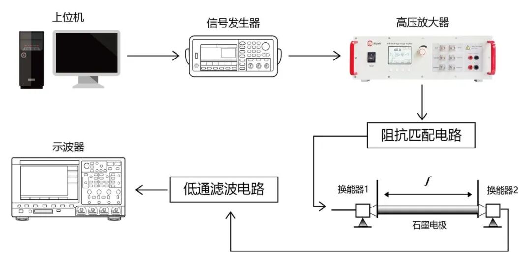 dd608f14-1dfe-11f1-96ea-92fbcf53809c.jpg