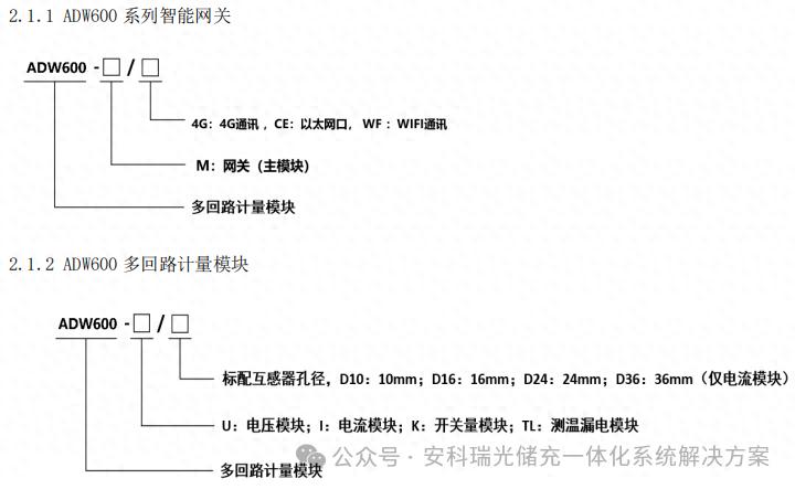 低壓配電<b class='flag-5'>回路</b>電表|模塊化支持“<b class='flag-5'>多回路</b>靈活拼接擴(kuò)展”
