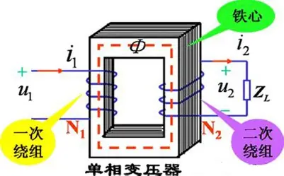 4634707a-1e07-11f1-96ea-92fbcf53809c.png