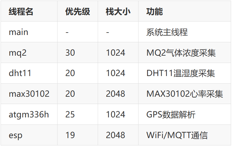 4a690b50-1ec1-11f1-96ea-92fbcf53809c.png