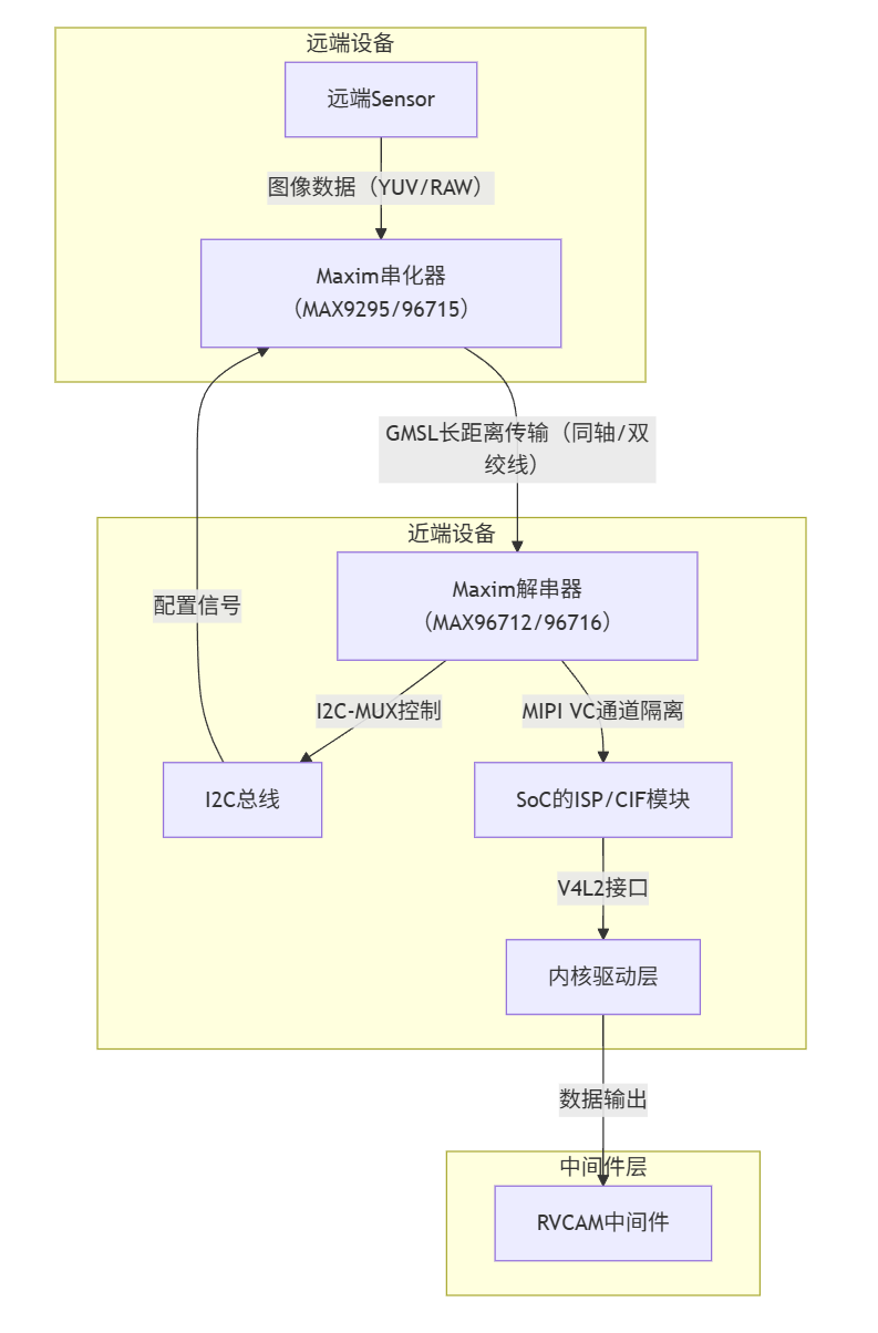 wKgZPGm0BHWAI4iTAAFA3FXGoXg358.png