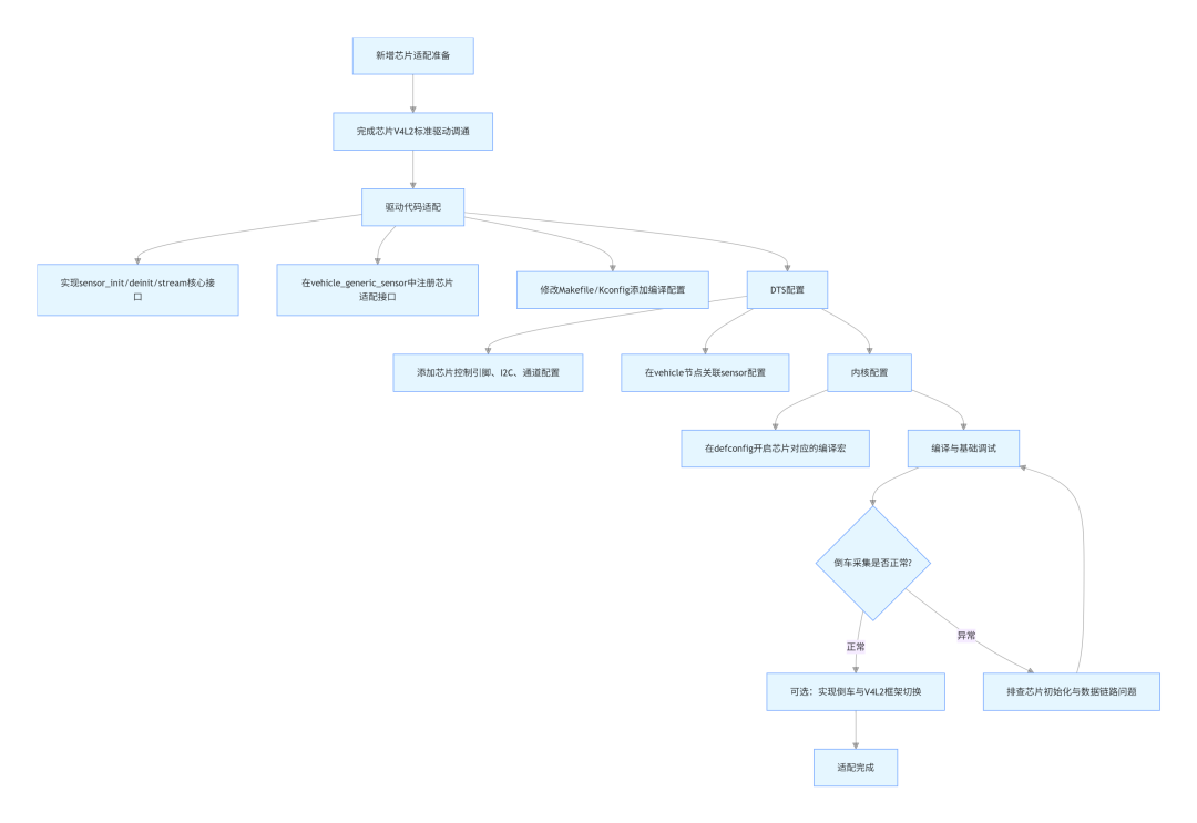 wKgZPGm0qIaAPL3HAADZSrOsA8U694.png