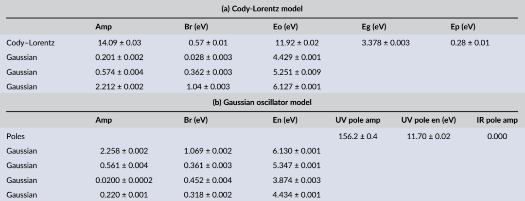 c2a6d028-1ec3-11f1-96ea-92fbcf53809c.png