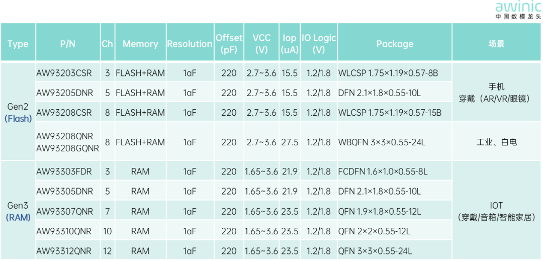 08e3b3e0-1edc-11f1-96ea-92fbcf53809c.png