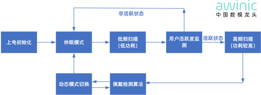 08d1919c-1edc-11f1-96ea-92fbcf53809c.png