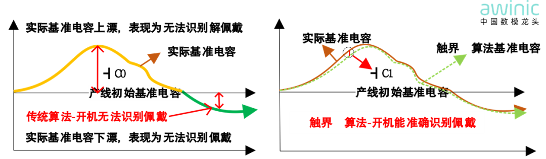 08c677a8-1edc-11f1-96ea-92fbcf53809c.png