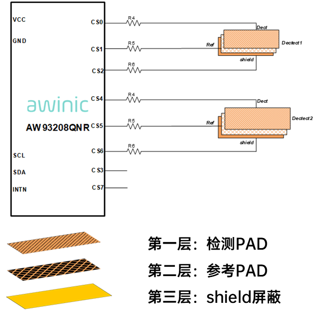 08d9676e-1edc-11f1-96ea-92fbcf53809c.png