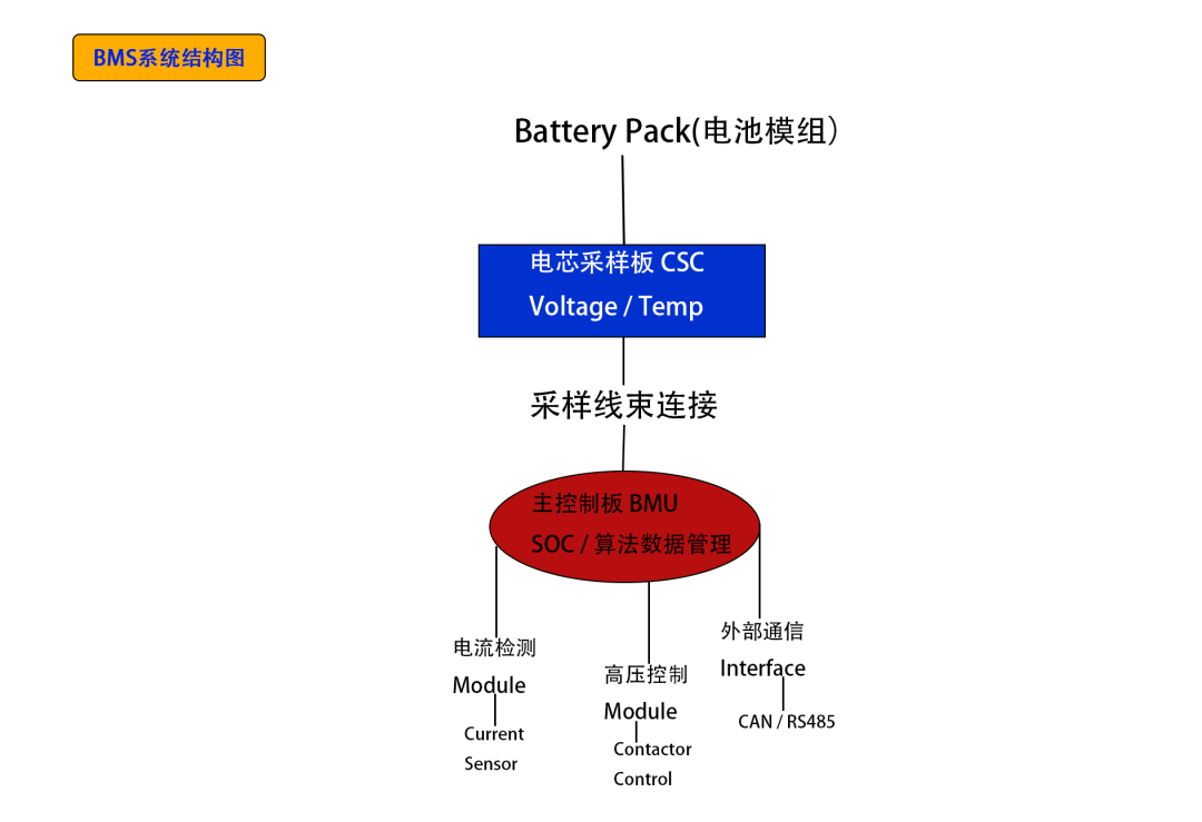 1fd99a50-1f3c-11f1-96ea-92fbcf53809c.png