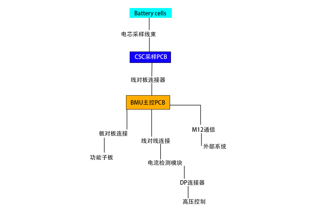 208d8bc8-1f3c-11f1-96ea-92fbcf53809c.png