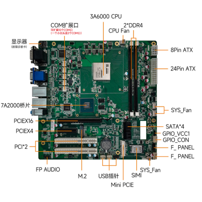 a6029b9e-1f47-11f1-96ea-92fbcf53809c.png