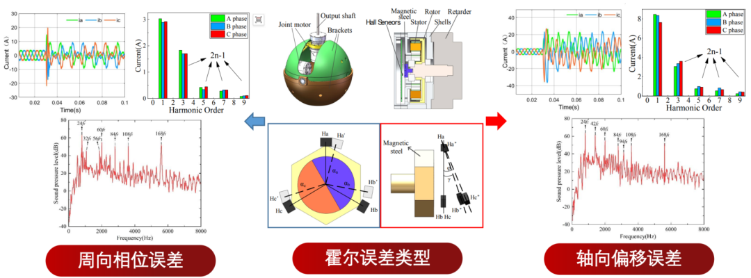 e7a5ef58-20d0-11f1-96ea-92fbcf53809c.png
