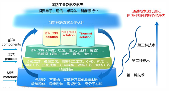 ab6838fa-2000-11f1-96ea-92fbcf53809c.png