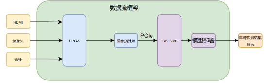 0ba3cca4-210d-11f1-96ea-92fbcf53809c.png