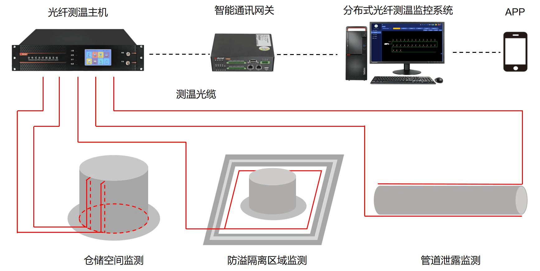 wKgZPGm3w7-ASN6aAAK-Vz-i6R8878.png