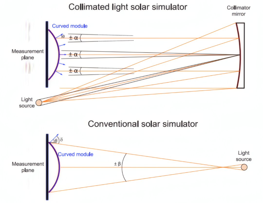 57e20aba-211f-11f1-96ea-92fbcf53809c.png