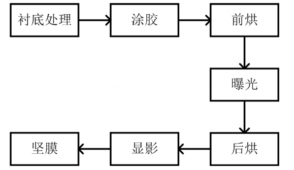 c2ac37b2-211f-11f1-96ea-92fbcf53809c.png