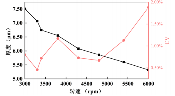c349cc34-211f-11f1-96ea-92fbcf53809c.png