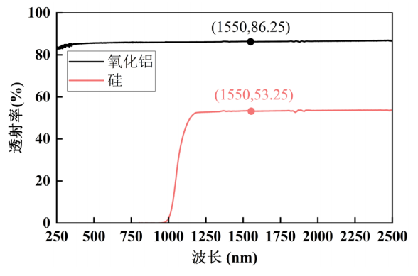 c3029684-211f-11f1-96ea-92fbcf53809c.png