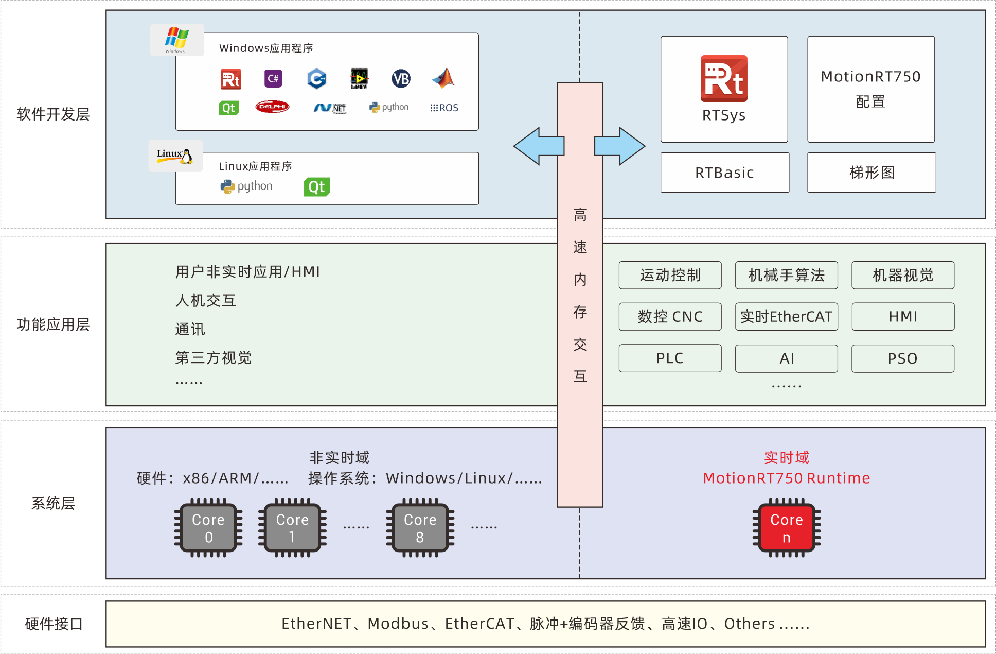 wKgZO2m4t7GAO9h4AAOuRxr-Yx8259.png
