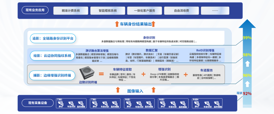 cdec3d92-2120-11f1-96ea-92fbcf53809c.png