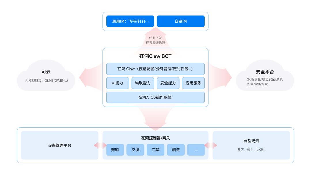 efd4d740-2123-11f1-96ea-92fbcf53809c.png