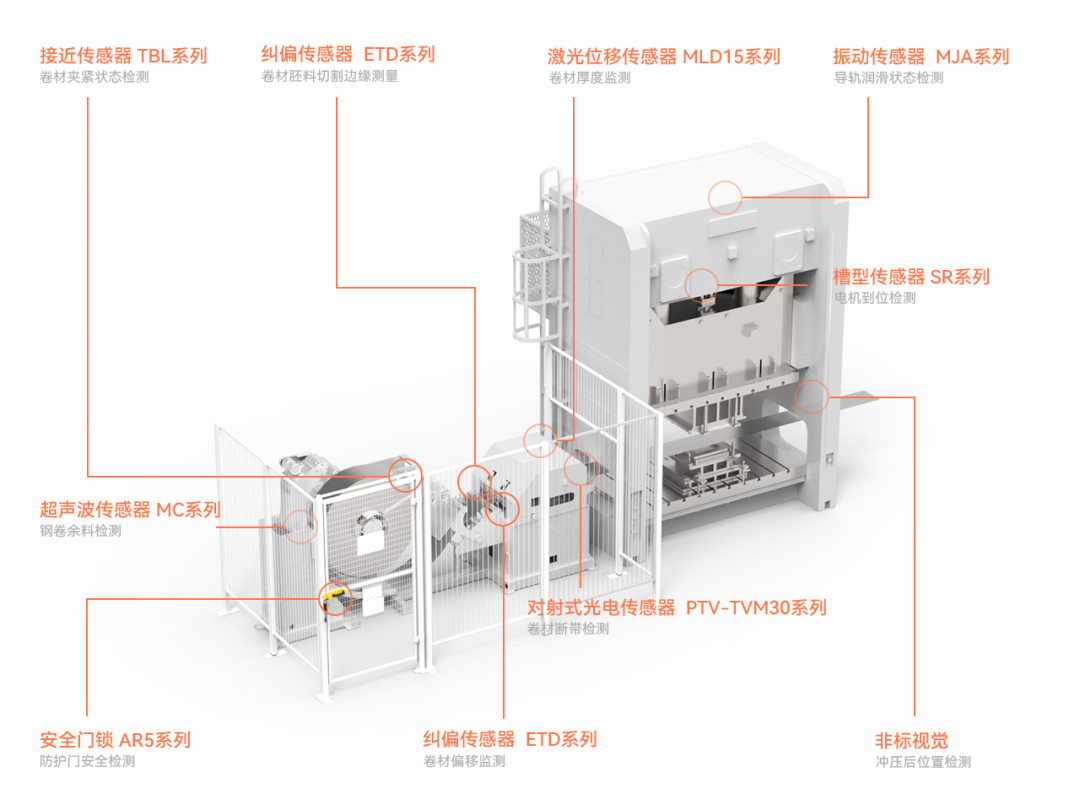 7d3f02ba-2190-11f1-96ea-92fbcf53809c.png