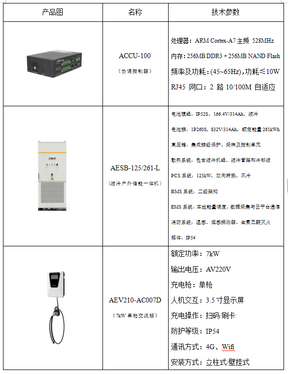 fda84a28-219b-11f1-96ea-92fbcf53809c.png