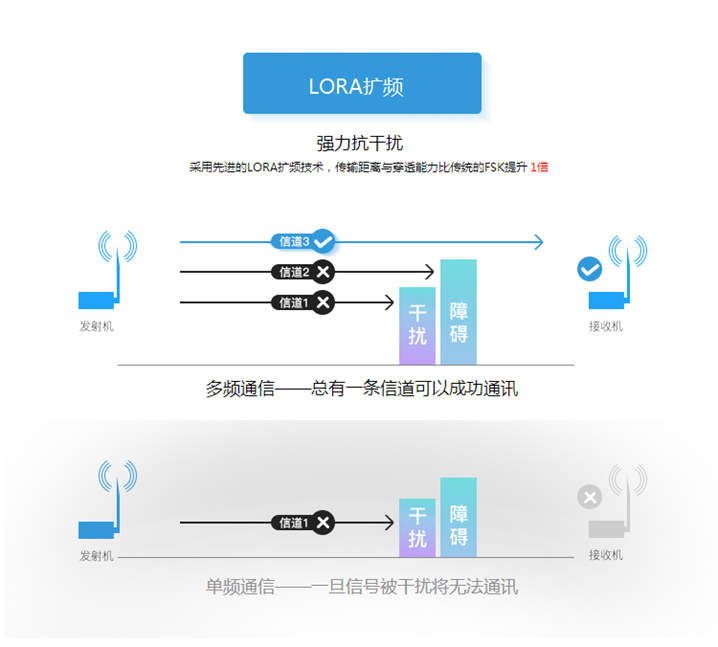 69c3e5a0-21a6-11f1-96ea-92fbcf53809c.png