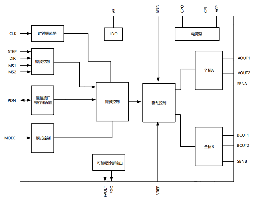 443a4a34-21ad-11f1-96ea-92fbcf53809c.png