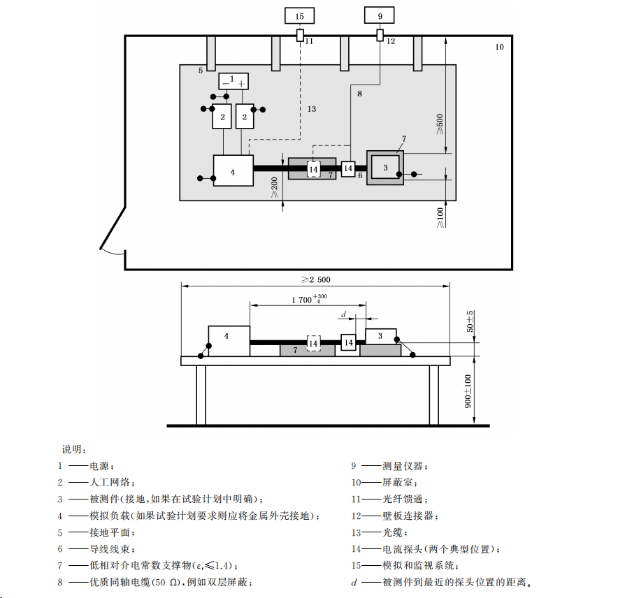 42168cf4-21b2-11f1-96ea-92fbcf53809c.png